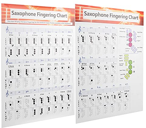 Ong Saxophon-Tablatur, beschichtetes Papier Saxophon-Grundlagenhandbuch für Anfänger