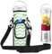 AF-WAN Étui de rangement portable avec bandoulière pour mixeur sans fil Ninja BC151EUBK/BC151EUNV/BC151EUCR/BC151EUEM/BC151EUPR/BC151EUWH Blast, portable, 530 ml (gris blanc)