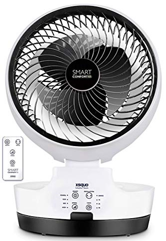 Ventilador de Mesa Portatil Silencioso Potente con Mando a Distancia Oscilacion Automatica y Temporizador 35w 3 Velocidades para Escritorio Oficina Cocina de Sobremesa Smart Confort Power Fan