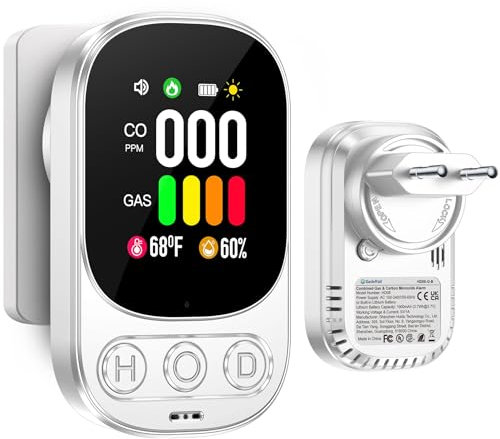 Gedsffati 4in1 Plug in Détecteur de Gaz et de Monoxyde de Carbone avec Batterie, Détecteur de CO pour la Maison, Alarme de Gaz Combustible pour Gaz Naturel GPL Méthane Propane Butane, Blanc, HD08G-B