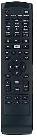 ROLLGAN Ersetzte Fernbedienung Anwendbar für Kartina TV Comigo Quattro IP-Box SBOF9C1 CMG-SBO-H CMGSBOF9C CMG-SBOF9C CMGSBOH