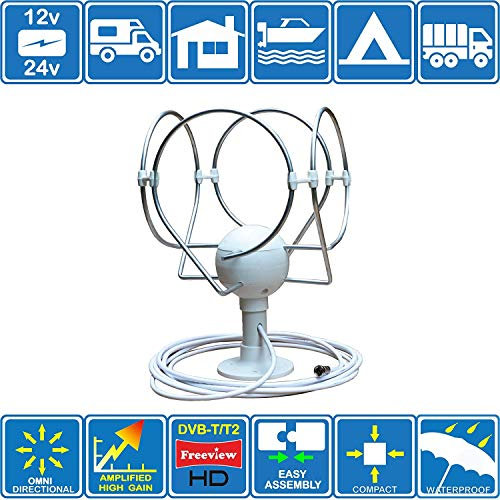 KORONA TS Lite - Antena DE TV/FM Digital Omni Directa con Estructura en Amplificador para Motorhome/Boat/Caravan/Camper/Truck/Adecuado para DVB-T y DVB-T2