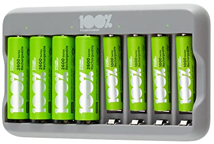 PeakPower Akku Ladegerät AA AAA | Batterie Ladegerät inkl. 8 Akkus (4X AA + 4X AAA Akku), Überladeschutz, Sicherheits-Timer (USB Ladegerät Batterien in plastikfreier Verpackung)