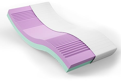 TheFoam® Duo Sleep Premium XXL Hybridschaummatratze 2in1-orthopädische 7-Zonen Matratze Härtegrad H2/H4, Öko-Tex Zertifiziert, Matratze 100x200 cm, Höhe 21cm, 40KG RG, produziert in Deutschland