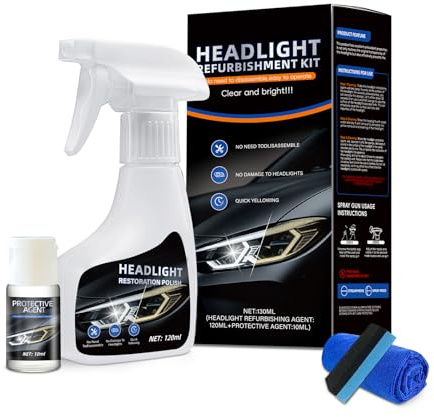 Car Headlight Restoration Polishing Kits,Headlight Restoration Kit,Headlight Cleaner And Restorer Kit,Headlight Cleaner,Multifunctional Car Headlight Polishing for All Vehicle Types (1Set)