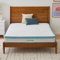 Linenspa Einzelbett (90 x 190 cm), Memory-Schaum und Spiralfederkern-Matratze, 20 cm, Hybrid-Matratze, mittelfestes Gefühl, Bett in Einer Box, gerollte Matratze, 90 x 180 x 20 cm, anpassungsfähig und
