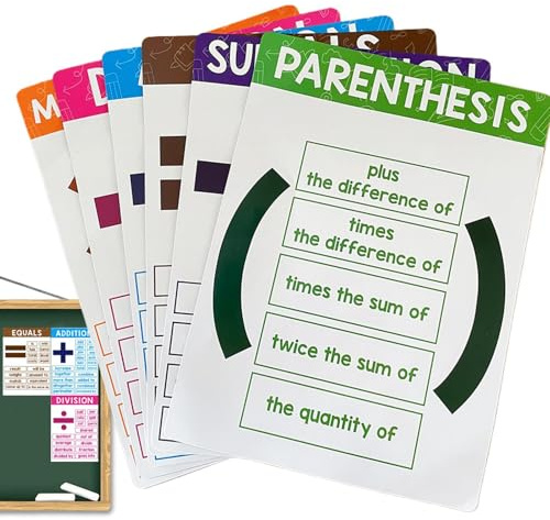 Pósteres de aprendizaje de matemáticas para niños, juego de 6 tablas educativas para el aula, símbolos matemáticos coloridos, ayuda visual, decoración de escuela secundaria para estudiantes y
