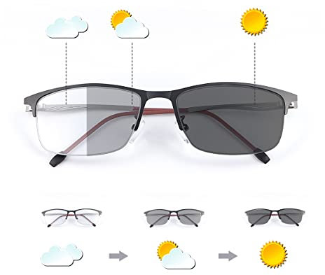 LJIMI Photochromic Progressive Multifocus Spring Hinge Reading Sunglasses UV Protection Multifocal Trifocal Transition Sun Readers Blue Light Blocking Computer Glasses for Women Men Anti Glare Eyewear