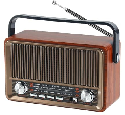 Retro Radio, AM FM Portable Vintage Radio Bluetooth Speaker | Plug in Wall or Rechargeable Battery Powered Transistor Radio Support TF Card/AUX/USB Playing for Home Outdoor Emergency Use