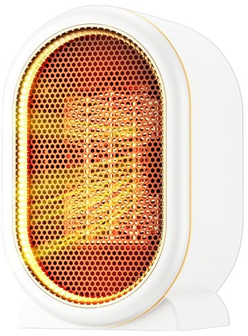 Electric Heater, 1200w Portable Ceramic Fan Heater, 2 Heating Modes, Thermostat, Overheating and Tip-Over Protection, Low Energy Silent Room Space Heaters for Home Bedroom Office