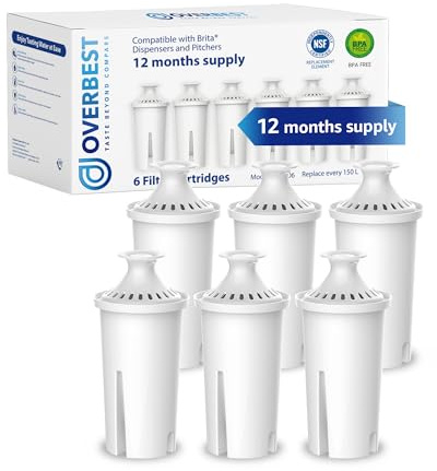 Overbest Pitcher Water Filter Replacement for Brita® Filters, 6 Pack