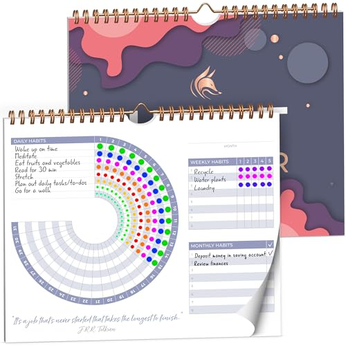 Clever Fox Calendario circular de hábitos, rastreador de hábitos inspiradores de 2 años para hábitos atómicos, diario colorido para aumentar la productividad y convertirse en tu mejor yo, azul oscuro