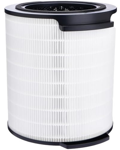 FY1700 Ersatzfilter für Philips AC1715/11 AC1711/10 Series 1000i Luftreiniger, 3-in-1, H13 True Hepa mit Hocheffizienter Aktivkohle und Vorfilter - Ersatz Filter FY1700/30
