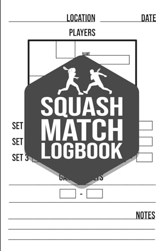 Squash Match Logbook: Record Sets, Scores & Match Results | Simple Squash Game Tracker for Players