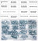 T.K.Excellent Hex Bolts M6 M8 M10 and Hex Nuts and Washers Set Kit,128 Pcs