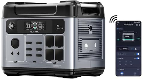 OUKITEL 2400W Tragbare Powerstation P2001 Plus, 2048Wh LiFePO4 Akku, 1,5 Stunde Schnellladung, 13 Anschlüsse, Sinuswellen 230V, USV, Solar Powerstation für Wohnung Reise Camping