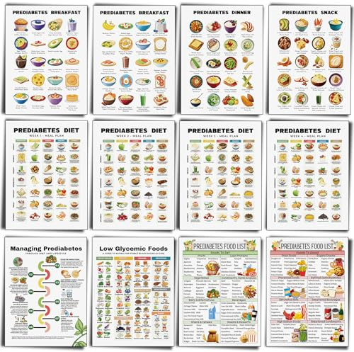 Sinload 12 Pcs Pre Diabetic Food List Poster Prediabetes Meal Plan Low Sugar Glycemic Index List for Type 2 Diabetes