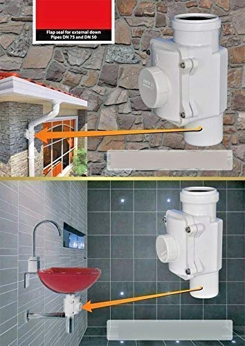 Senkrechte Rückstauklappe/Rückstauverschluss Rückfluss Sicherung. (Ø DN 50)