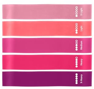 5 Widerstandsbänder + 2 Faszienbälle – Premium Fitnessbänder Set mit 5 Stufen, Latex Resistance Bands für Muskelaufbau, Yoga, Pilates & Reha