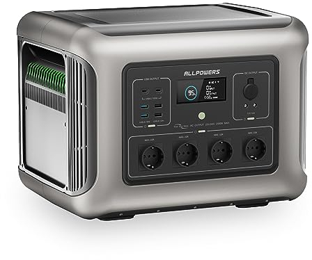 ALLPOWERS R2500 Tragbare Powerstation 2016Wh, LFP-Batterie mit 3500+ Zyklen, Solargenerator mit 4x 2500W AC Ausgängen, 1 Std 100% Schnell Aufladen Mobiler Stromspeicher für Zuhause Camping Wohnmobil