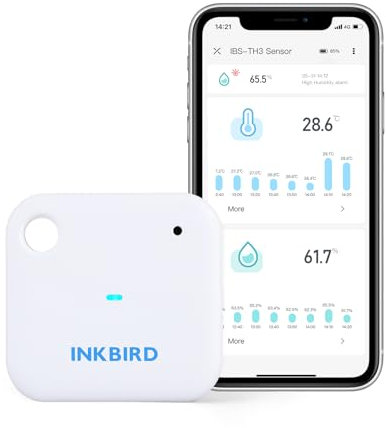 Inkbird Termometro e Igrometro WiFi,Sensore di Temperatura e Umidità Interno con App Archiviazione Dati Casa,Termometro Ambiente per Cameretta Frigorifero Serra Cantina Garage