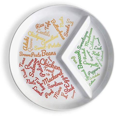 j&m Divided Portion Control Diet Plate for Adults - Unique Ridged Section & Food Ideas, Dishwasher Safe