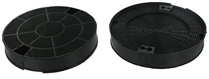 Paxanpax PCK202 Kompatibel med Ikea Nyttig FIL600 typ spisfläkt kolfilter (paket med 2)