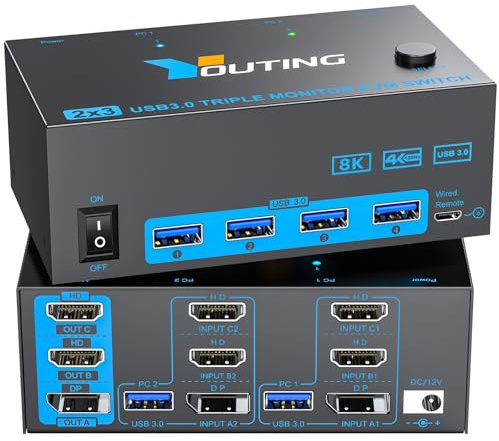 YOUTINGHDAV KVM-omkopplare 2 PC 3-bildskärmar, trippelbildskärmar, KVM-switchar, 2 HDMI displayport 4K@144Hz 8K@60Hz, USB 3.0 KVM-switch HDMI DP för 2 PC-delar mus, tangentbord och 3 bildskärmar,